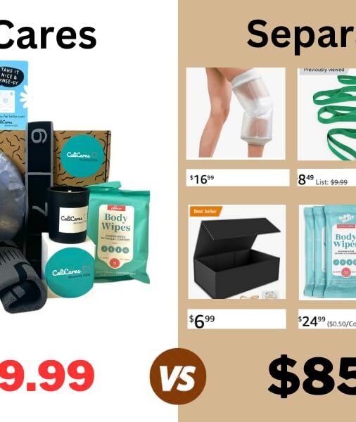 NO BS Knee Care Package - Things You Need After Knee Surgery/ACL Surgery - After Surgery Must Haves, includes Cast Covers For Shower Leg, Knee Compression Sleeve, Stretch Bands For Exercise - Image 5